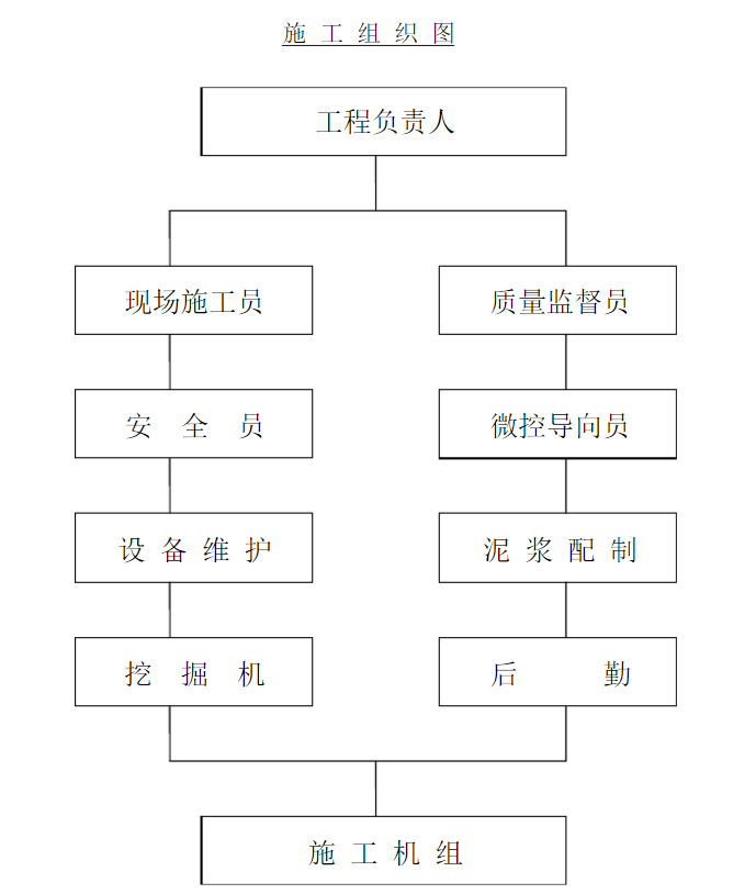 MPP電力管