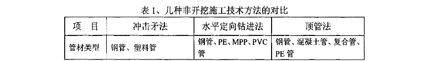 mpp電力管