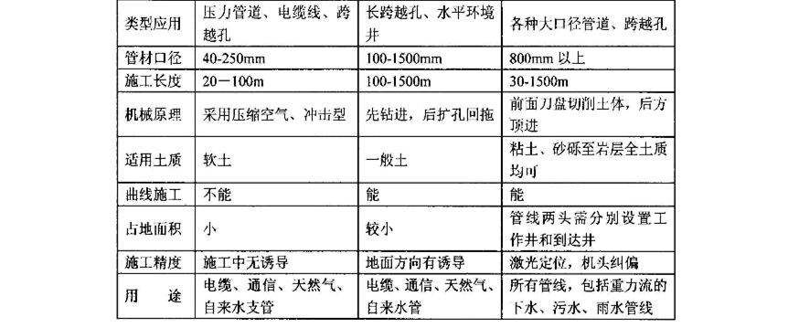 mpp電力管